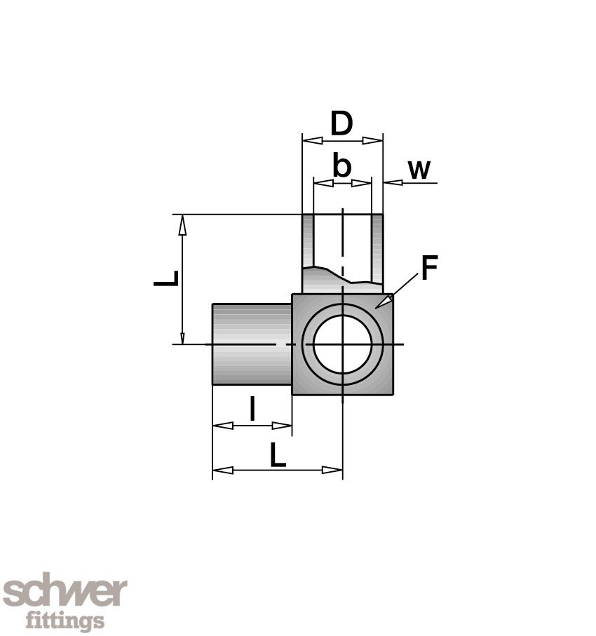 3-dimensionaler Winkel kurz