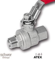 两片式直通球阀