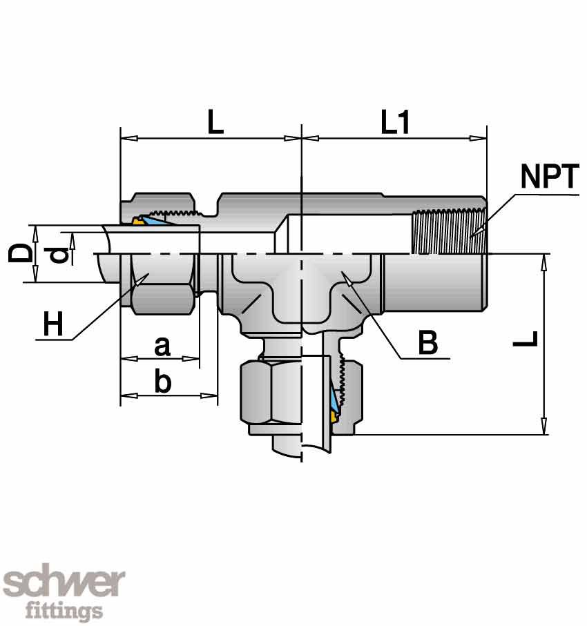 T-Aufschraubverschraubung, horizontal