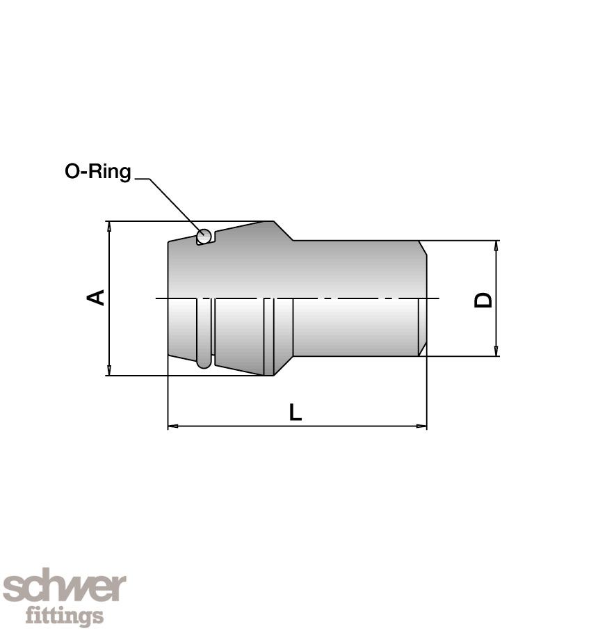 Butzen mit O-Ring