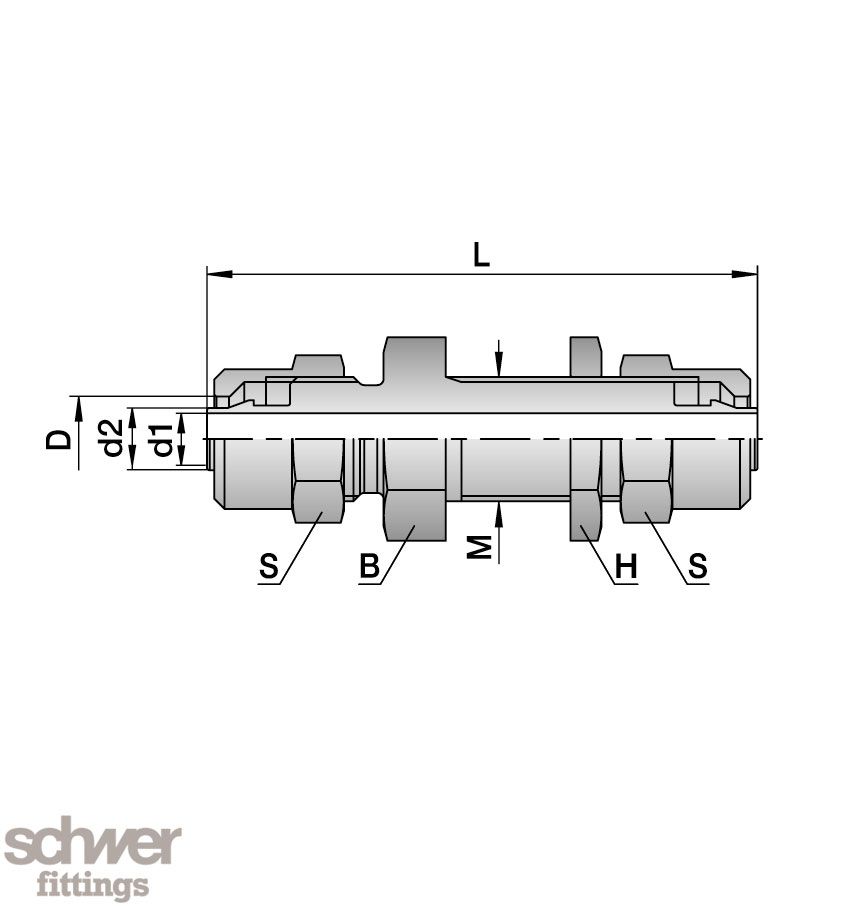 Gerader Schott-Verbinder