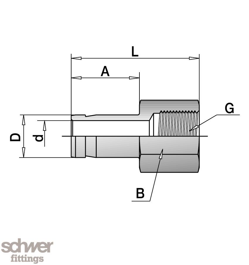 Aufschraub-Schaft Adapter