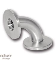 ﻿Bogen 90°