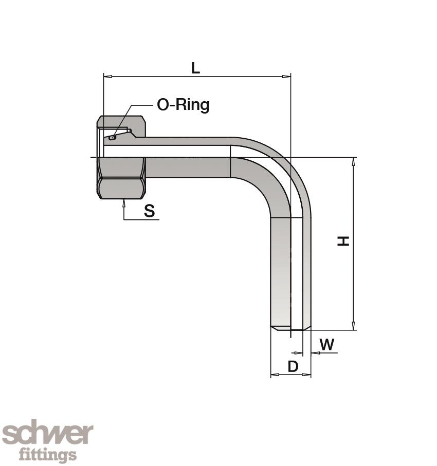 Stożki łukowe 90° do spawania