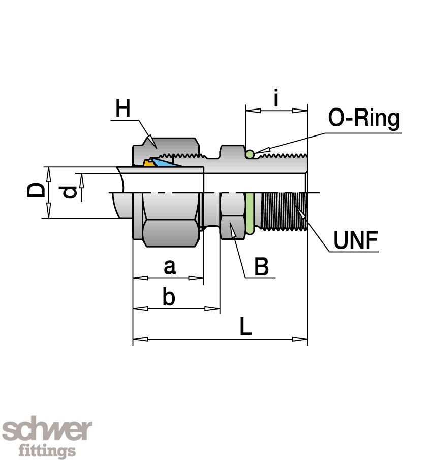 Union mâle SAE / MS
