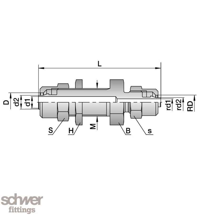 Reduzier-Schott-Verbinder