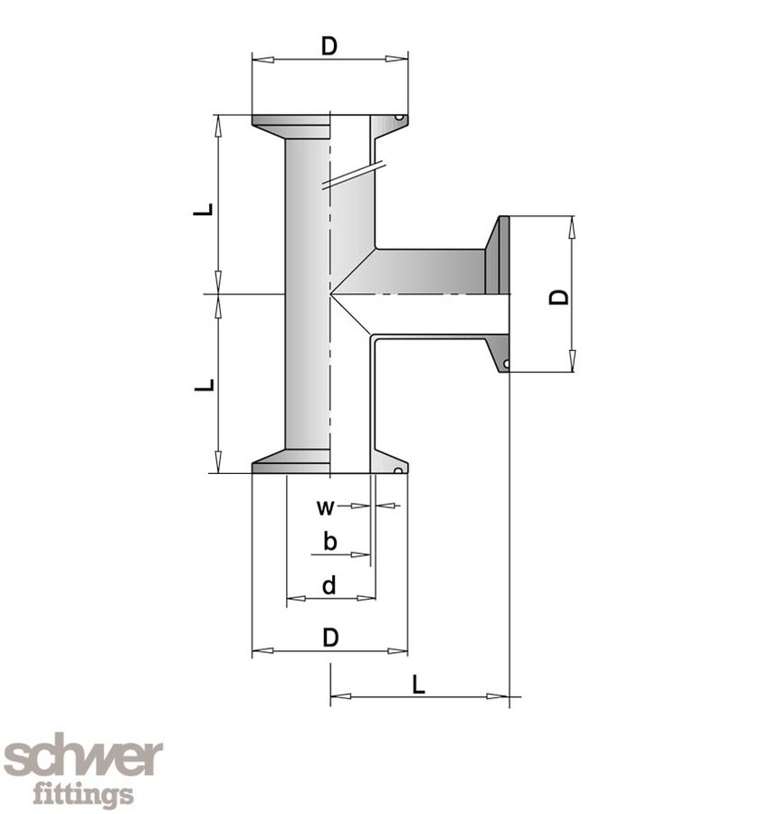 Trójnik Clamp