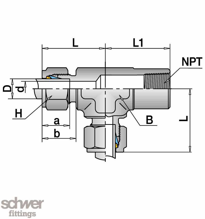 T-Aufschraubverschraubung, horizontal