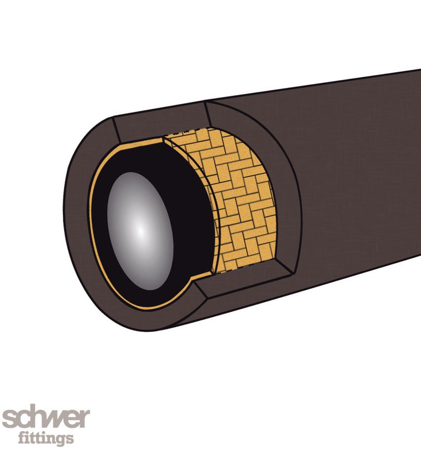 Hydraulic-Hose
