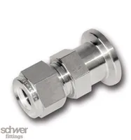 adapter u2 / clamp