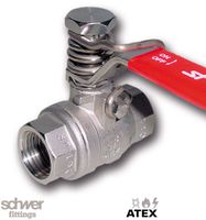 两片式直通球阀