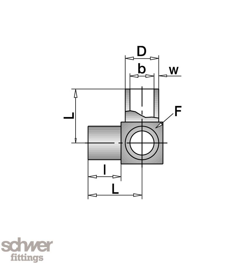 3-dimensionaler Winkel kurz