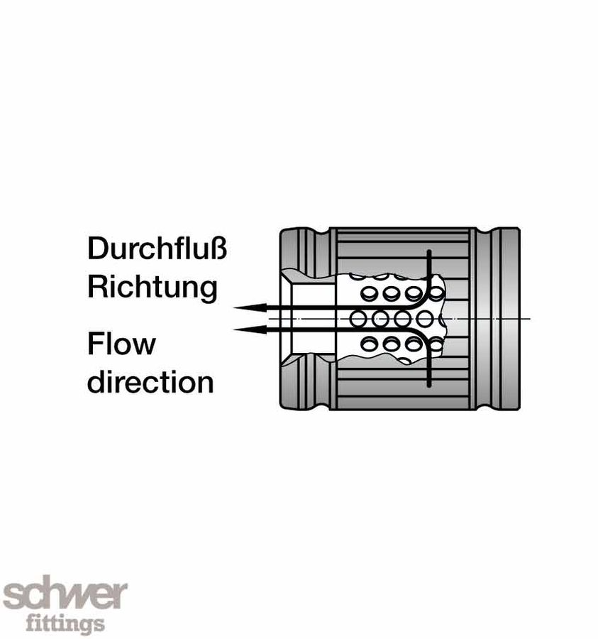 Siebfilter