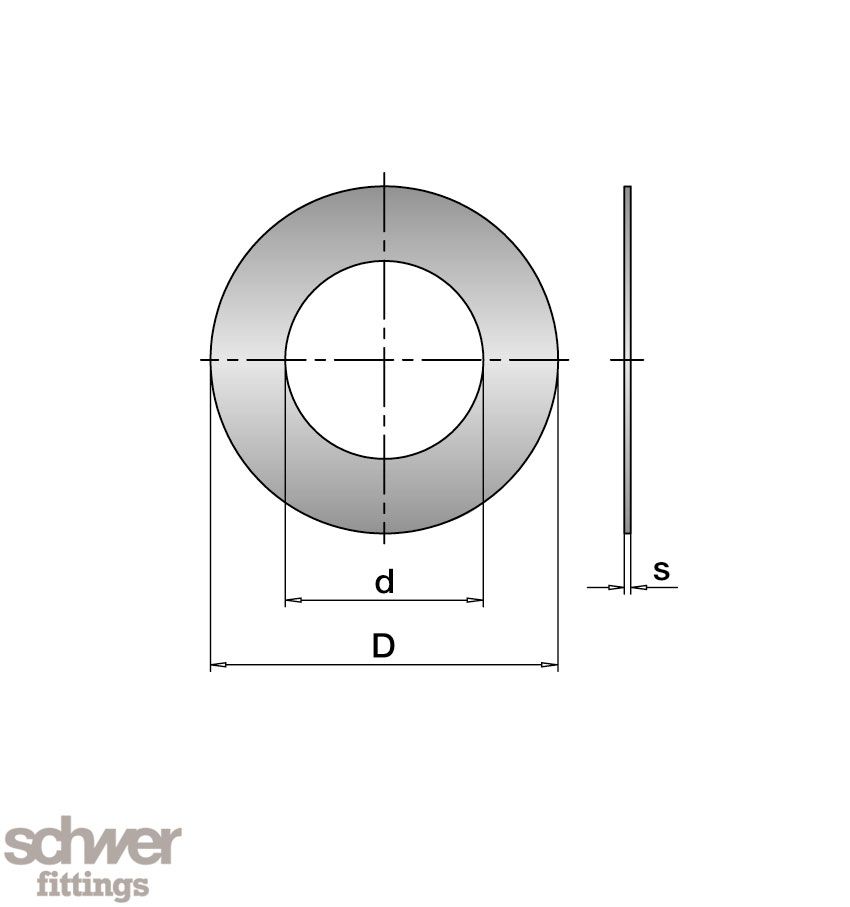 Flat seals for Flanges
