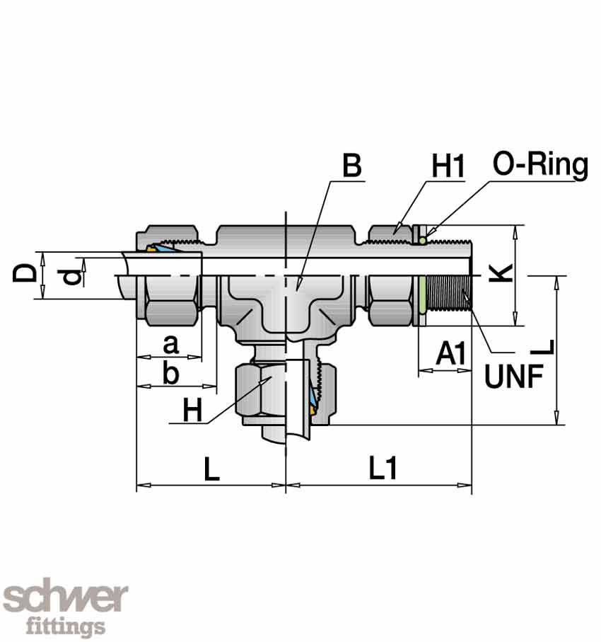 Einstellbare T-Einschraubverschraubung, horizontal SAE / MS