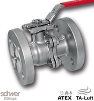 两片式法兰球阀