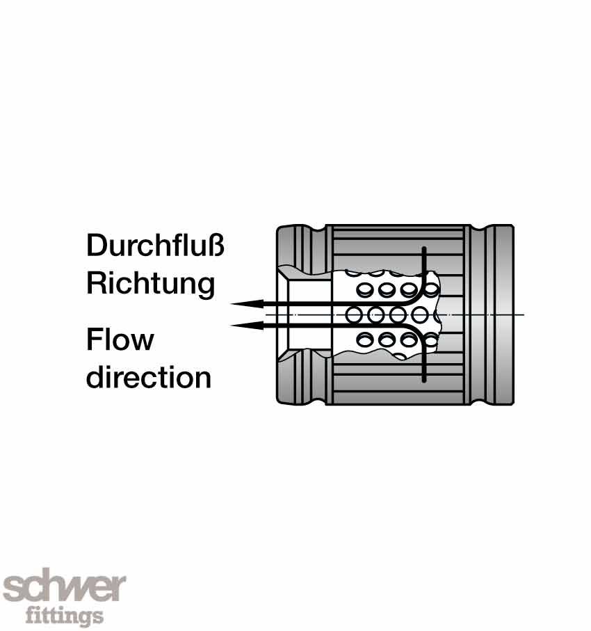Siebfilter