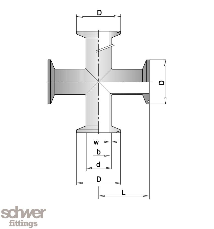 Cruce Tri-Clamp