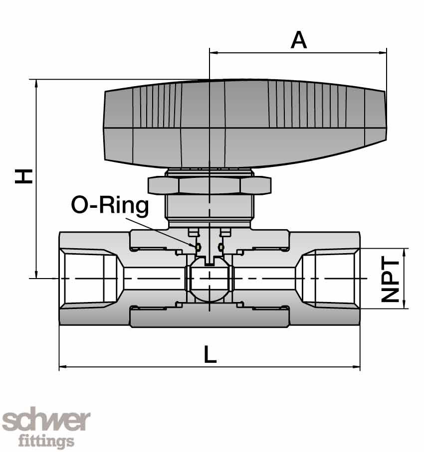 Valvola a sfera a 2 vie per alta pressione (6.000 PSI)
