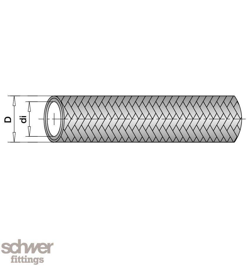 Furtun PTFE neted pe interior, ondulat pe exterior