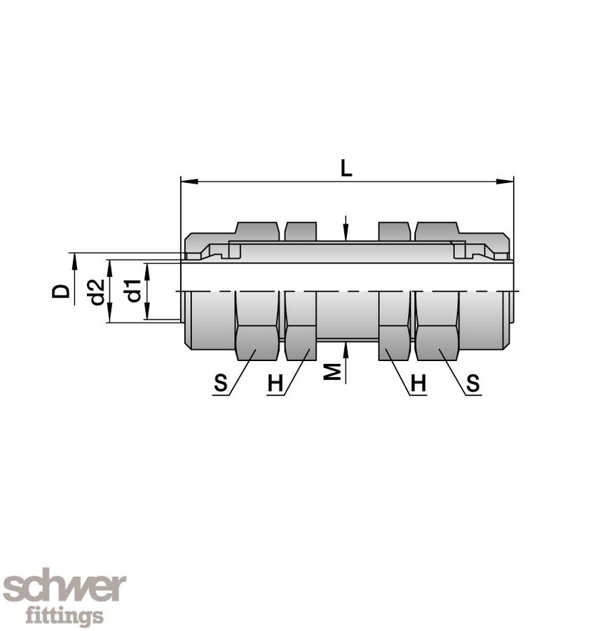 Gerader Schott-Verbinder