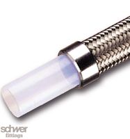 Furtun PTFE lin